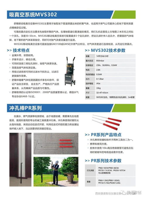 管線探測檢測儀器與環(huán)保技術推廣服務綜合指南