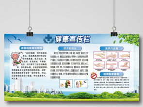 守護健康，共建和諧——醫(yī)院社區(qū)服務站健康教育宣傳欄設計與素材一站式服務